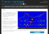 Trend-Vantage Trading System